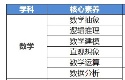 必修二數學題50道及解析