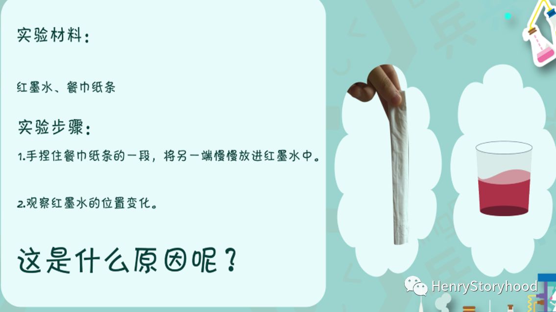 毛細管現象