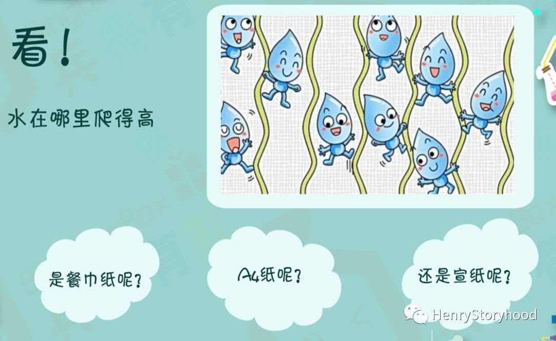 毛細管現象