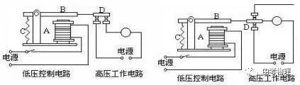 初中物理磁場(chǎng)知識(shí)點(diǎn)