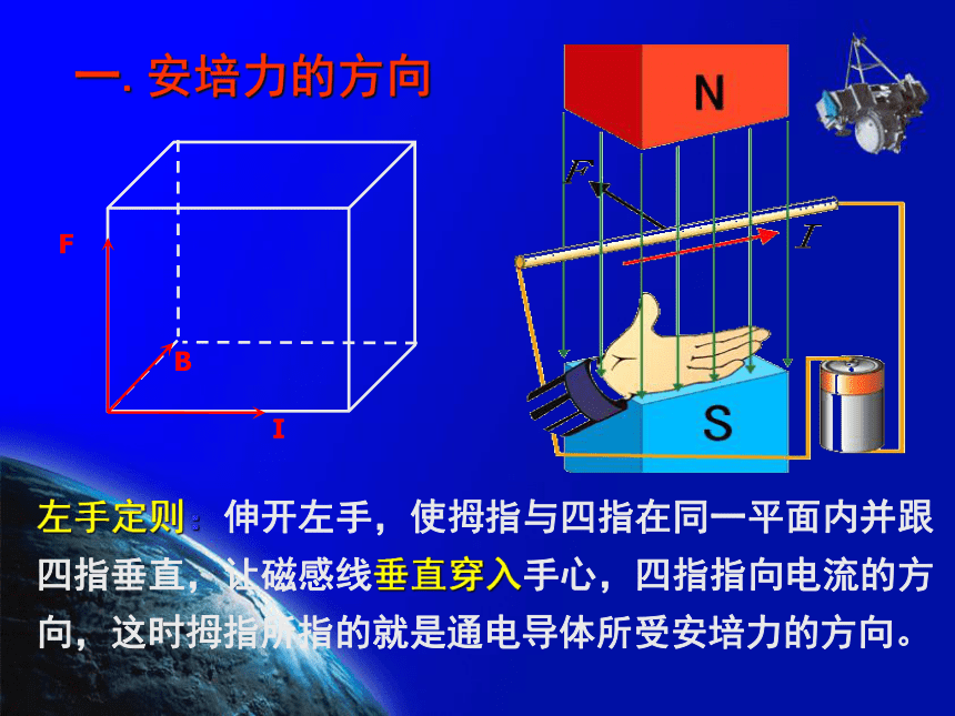 高中物理地磁場判斷