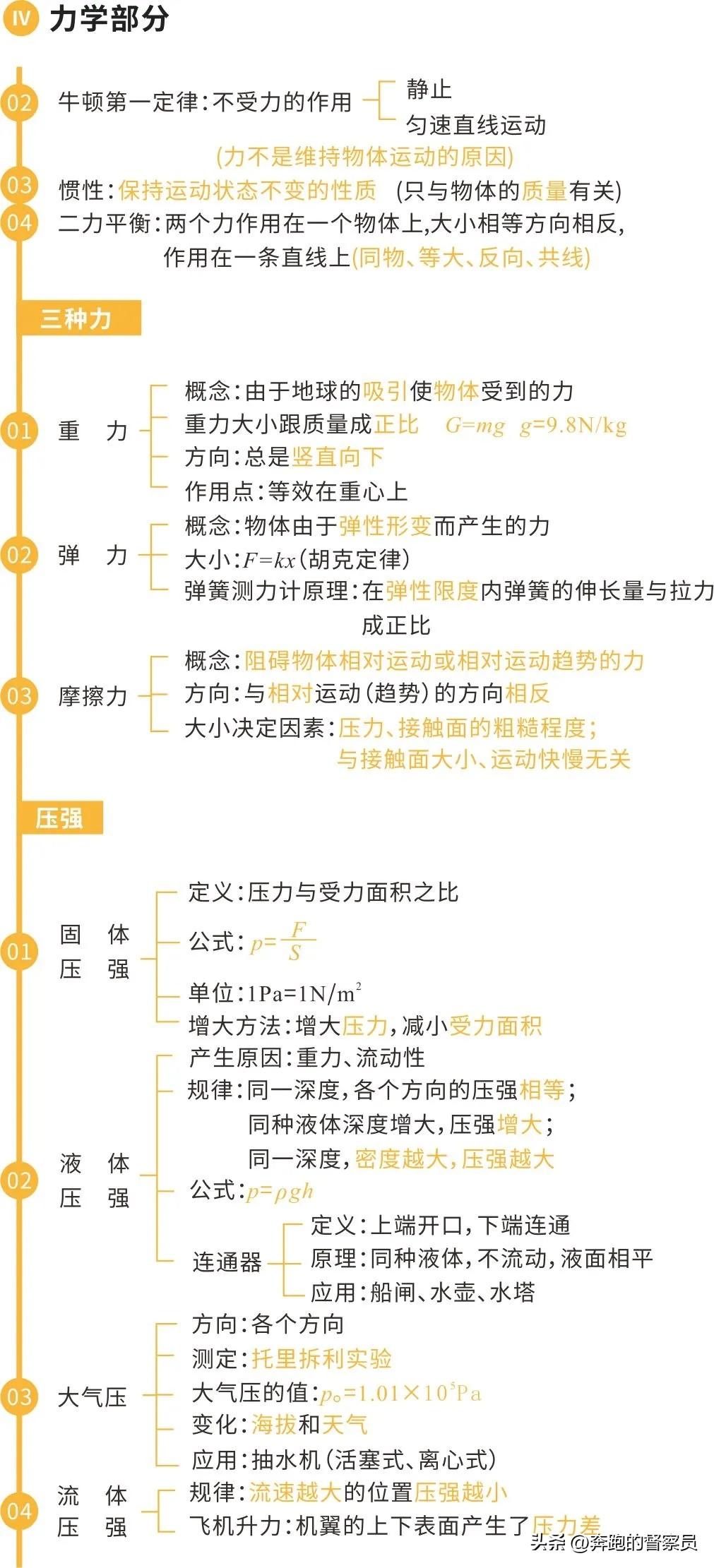 初中物理重心