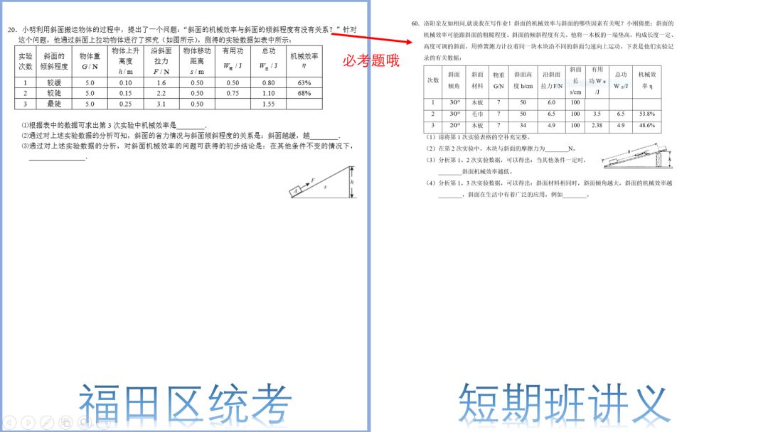 學而思初中物理講義