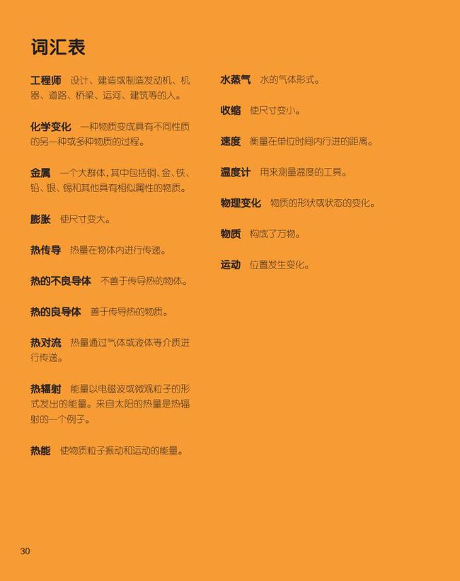 高中物理都學什么