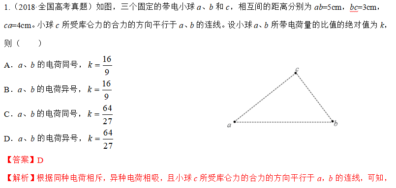 電場(chǎng)線