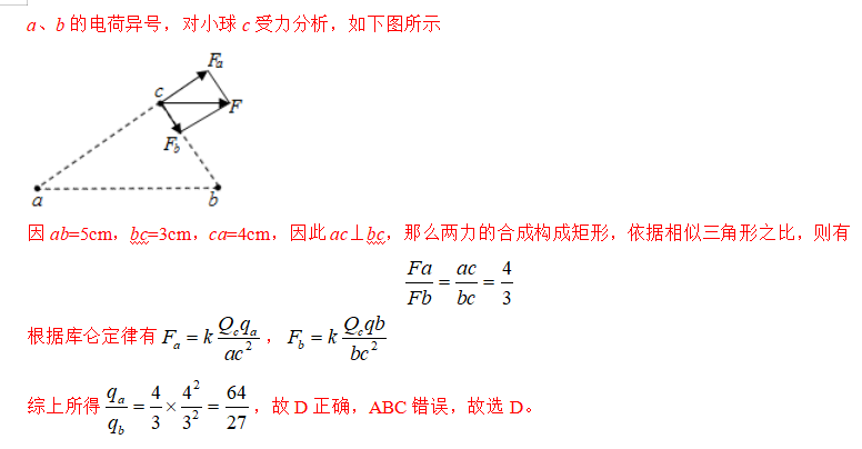 電場(chǎng)線