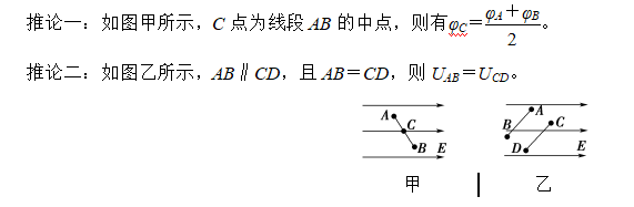 電場(chǎng)線