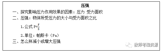 初中物理重力說(shuō)課稿