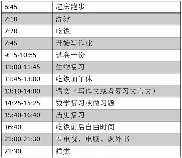 高二暑假學(xué)習(xí)計(jì)劃表,高二暑假怎么安排