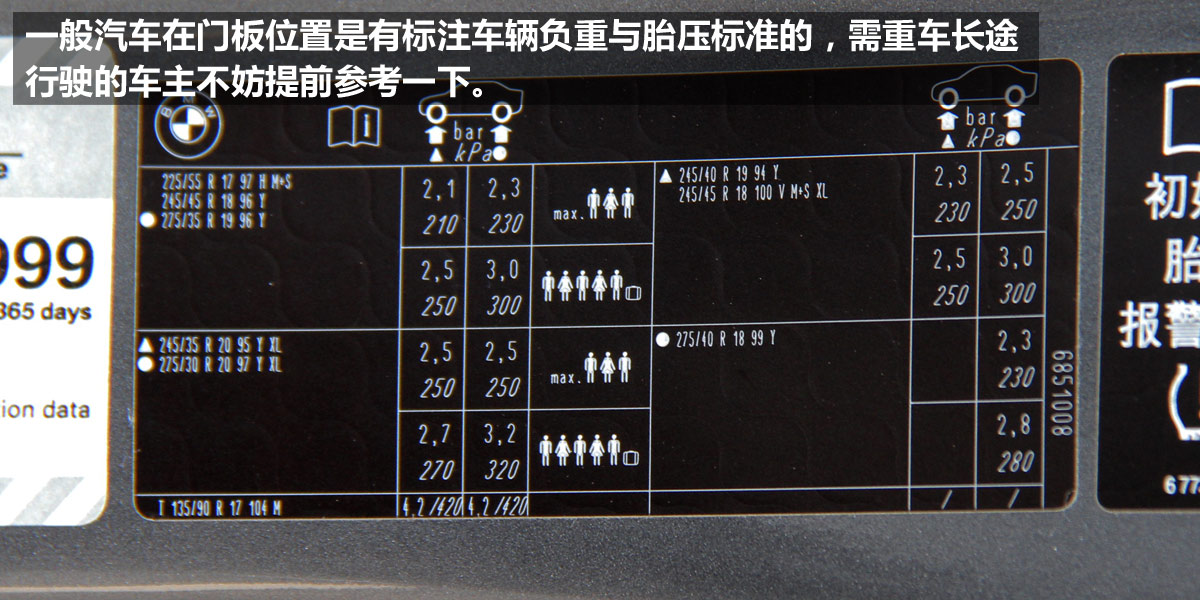 試了才知道(3)！輕載與重載汽車性能差異