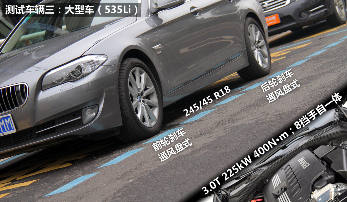 試了才知道(3)！輕載與重載汽車性能差異