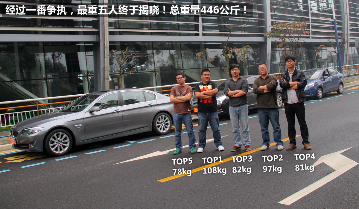試了才知道(3)！輕載與重載汽車性能差異