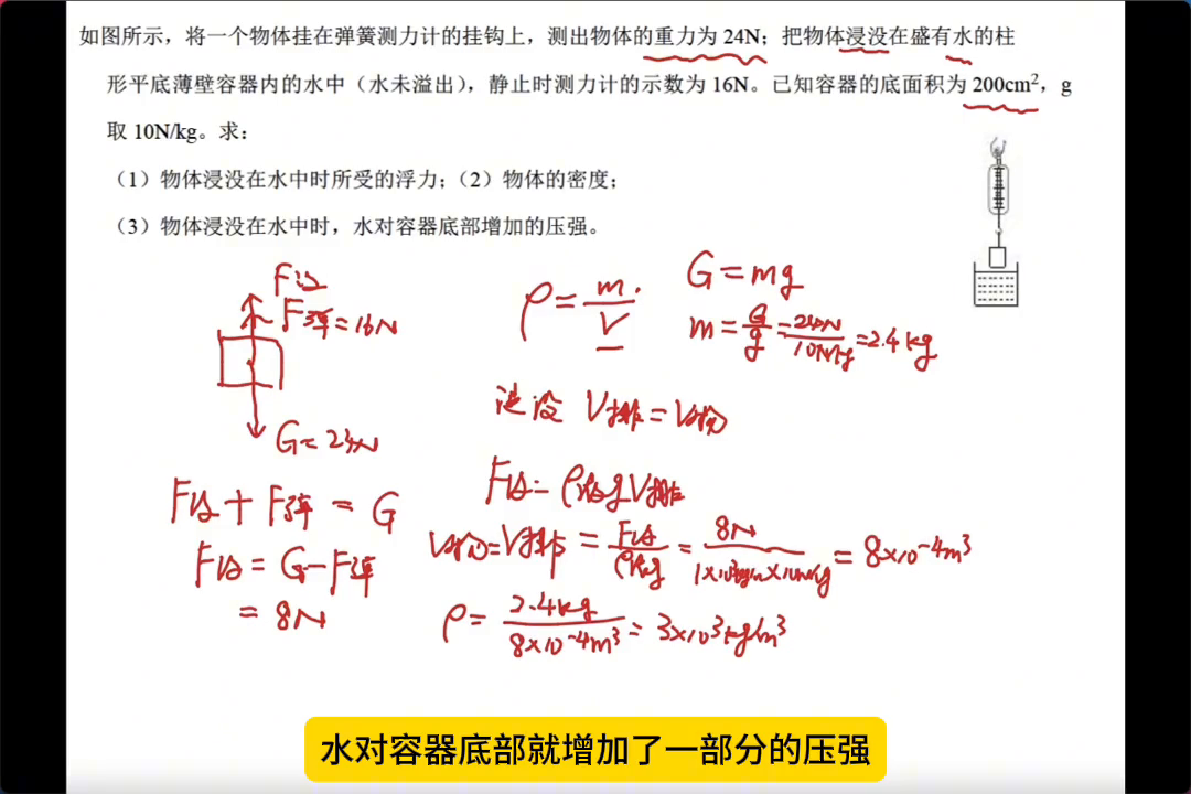 壓強公式pgh