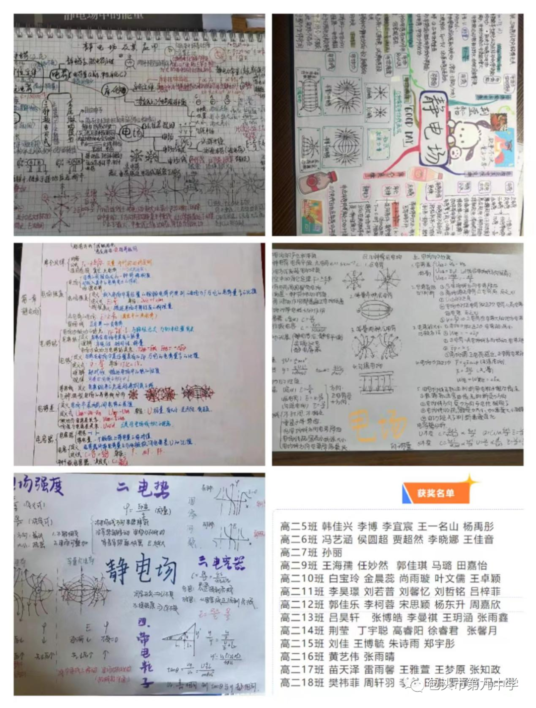 一輪復(fù)習(xí)之靜電場(chǎng)大集備課件.ppt