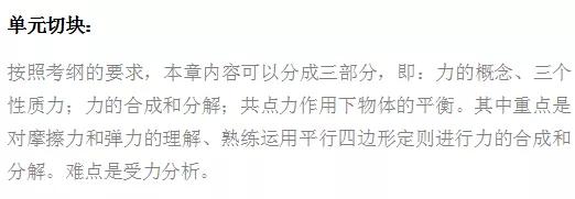 高中物理的動能知識點