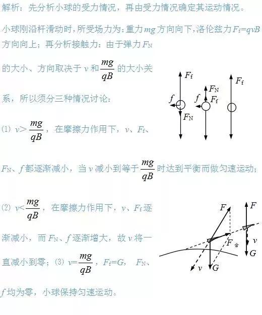 高中物理的動能知識點