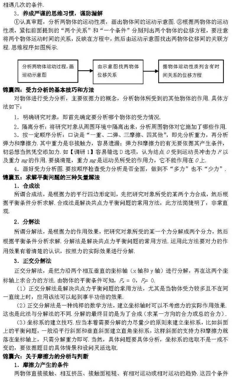 高中物理的動能知識點