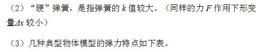 高中物理的動能知識點