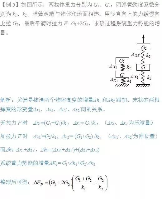 高中物理的動能知識點