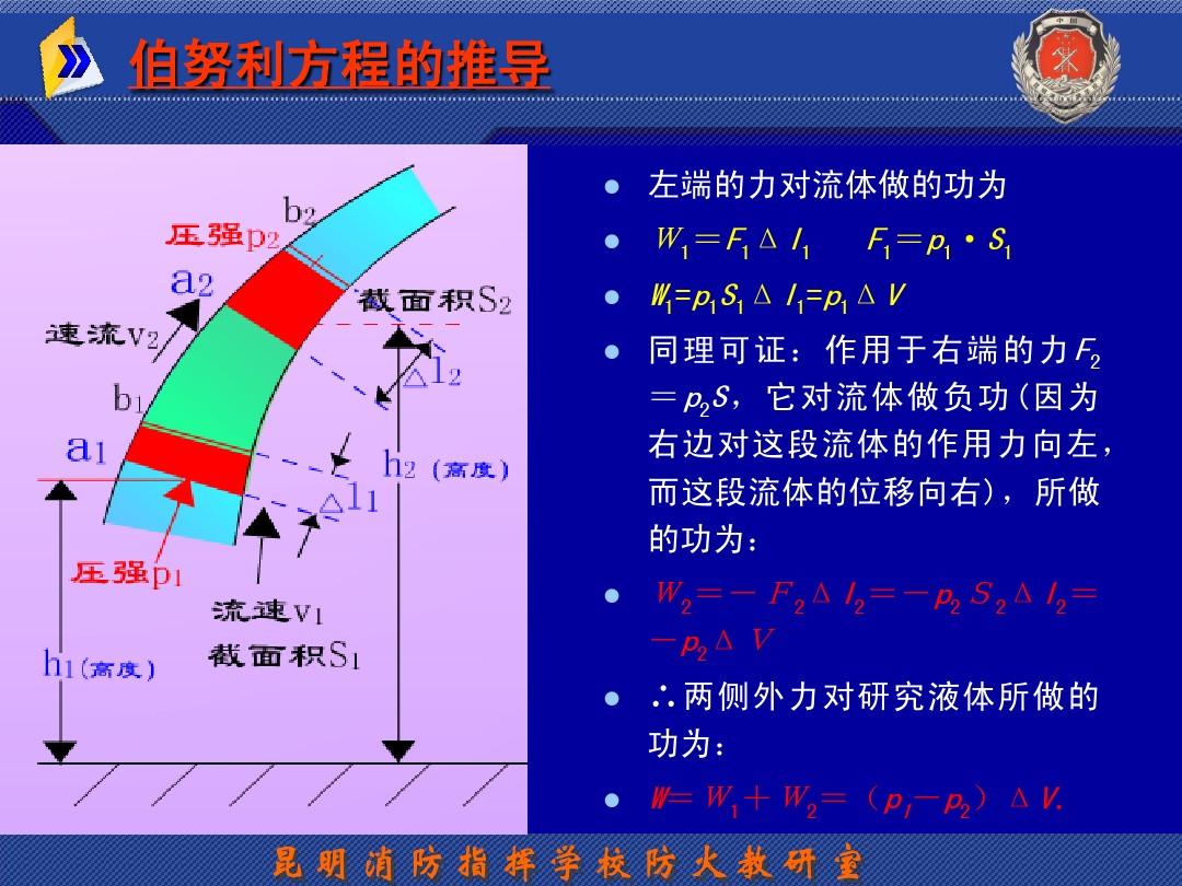 某實驗小組用兩個相同的小燈泡