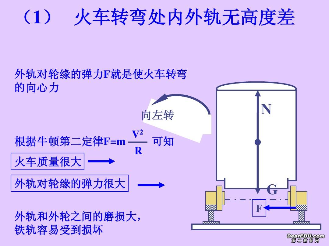 九年級(jí)物理試題