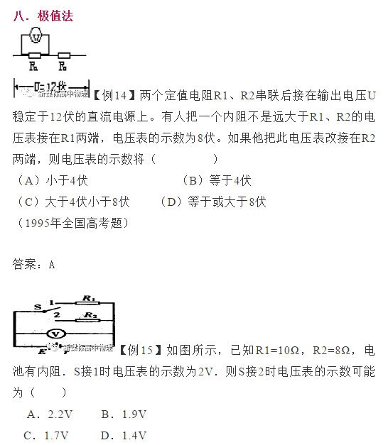 高考物理之電容、帶電粒子在電場中運(yùn)動的例題