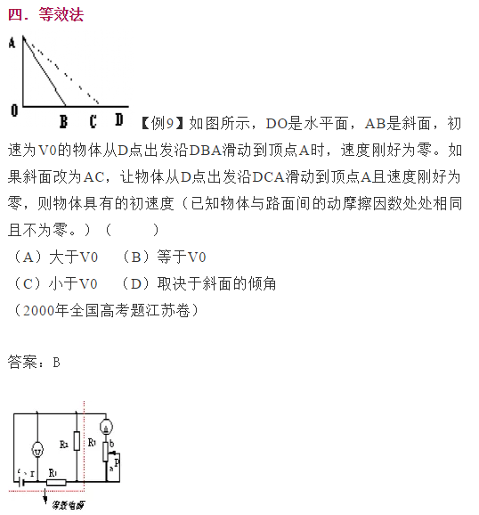 高考物理之電容、帶電粒子在電場中運(yùn)動的例題