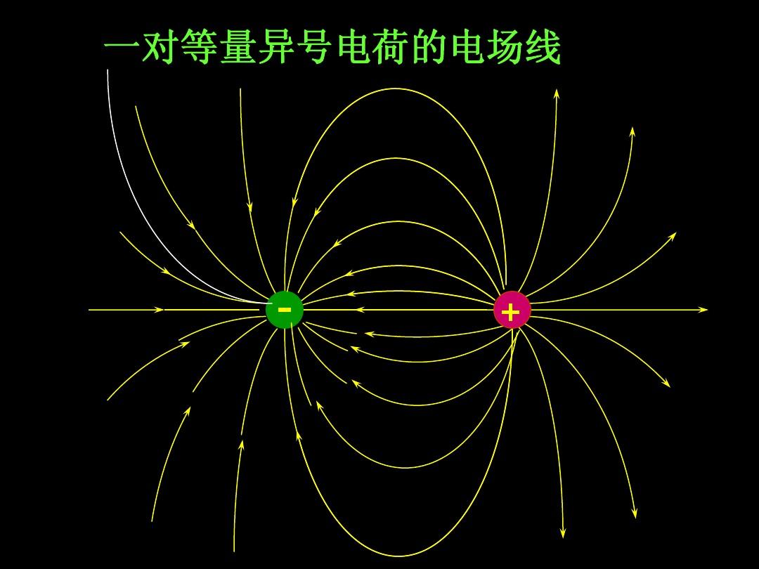 高考物理之電容、帶電粒子在電場中運動的例題