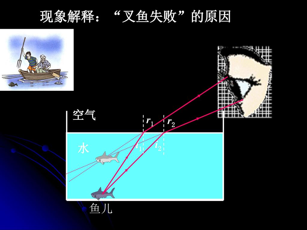 高一下冊物理教學計劃5篇