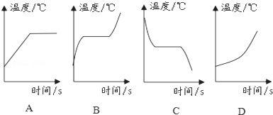 初中物理大氣壓實(shí)驗(yàn)