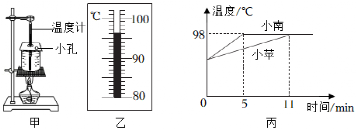 初中物理大氣壓實(shí)驗(yàn)