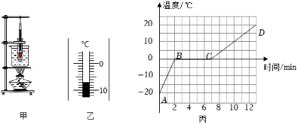 初中物理大氣壓實(shí)驗(yàn)