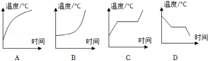 初中物理大氣壓實(shí)驗(yàn)
