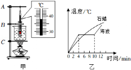 初中物理大氣壓實(shí)驗(yàn)