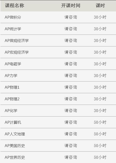 上海新航道AP培訓(xùn)課程
