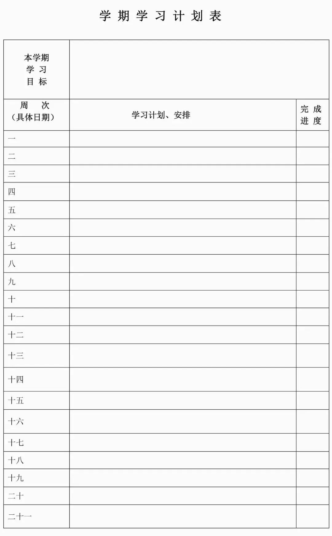 高中物理的難度排列表圖