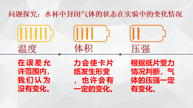 高中物理的內(nèi)部聯(lián)系教案