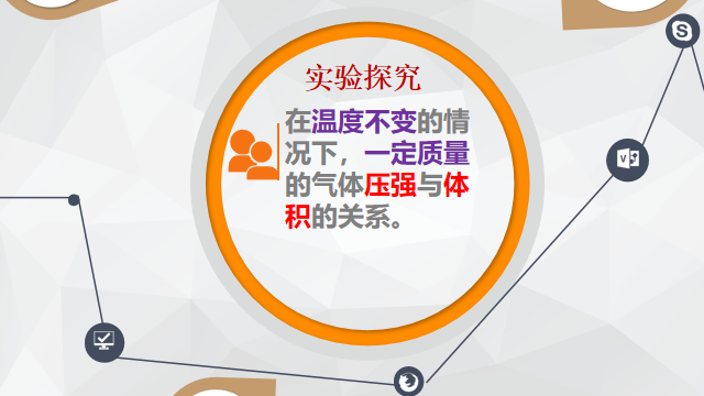 高中物理的內(nèi)部聯(lián)系教案