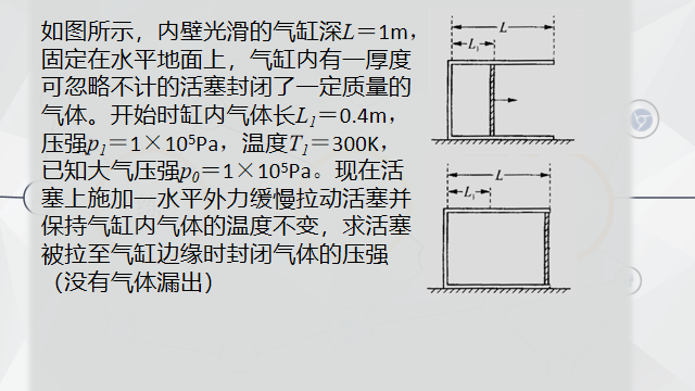 高中物理的內(nèi)部聯(lián)系教案