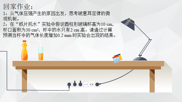 高中物理的內(nèi)部聯(lián)系教案