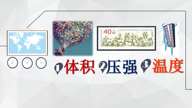 高中物理的內(nèi)部聯(lián)系教案