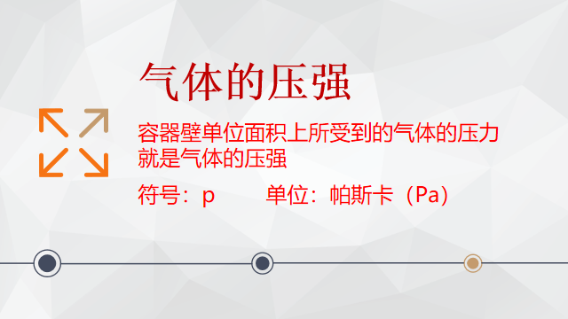 高中物理的內(nèi)部聯(lián)系教案