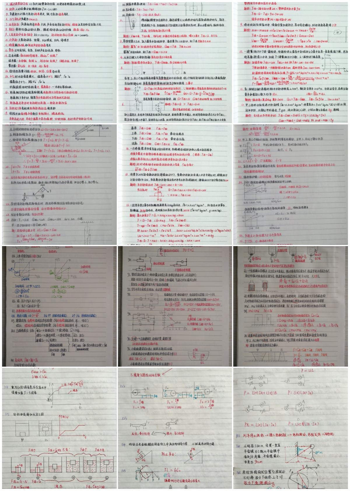初中物理學(xué)習(xí)習(xí)慣