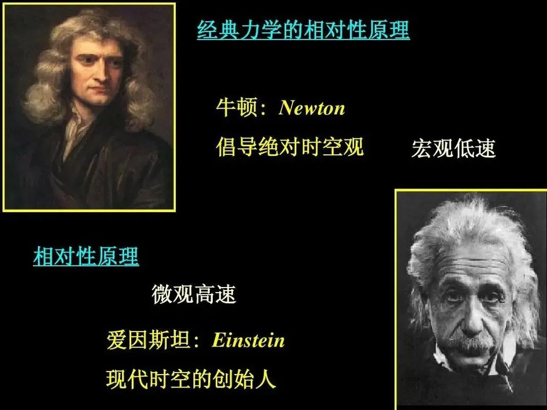 物理學重大突破