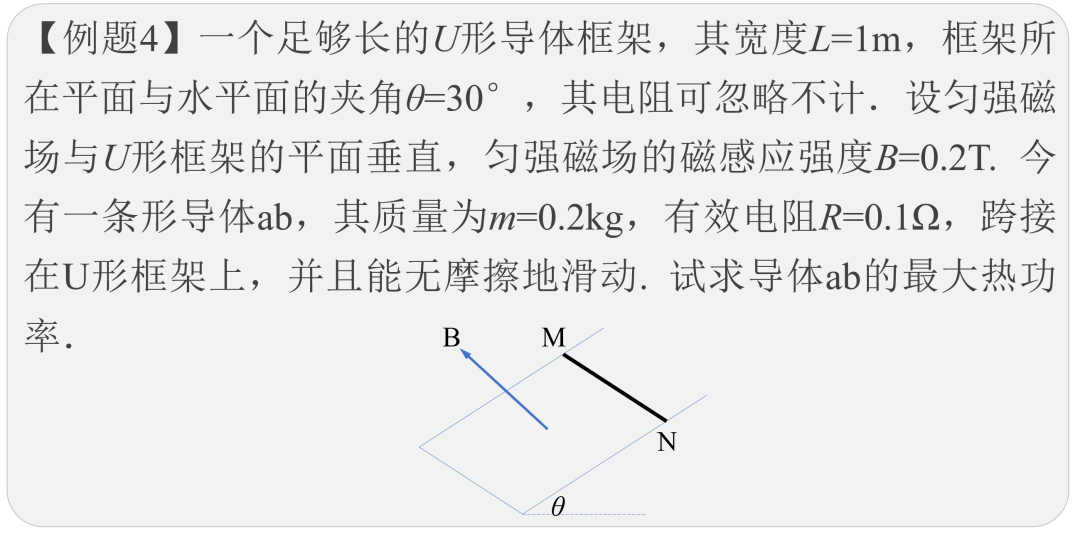 高中物理的四大誤區分別是