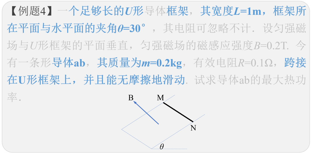 高中物理的四大誤區分別是