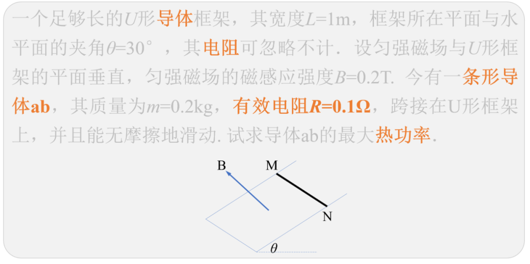 高中物理的四大誤區分別是