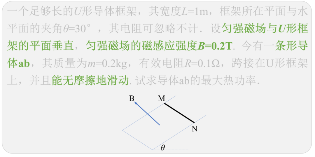 高中物理的四大誤區分別是