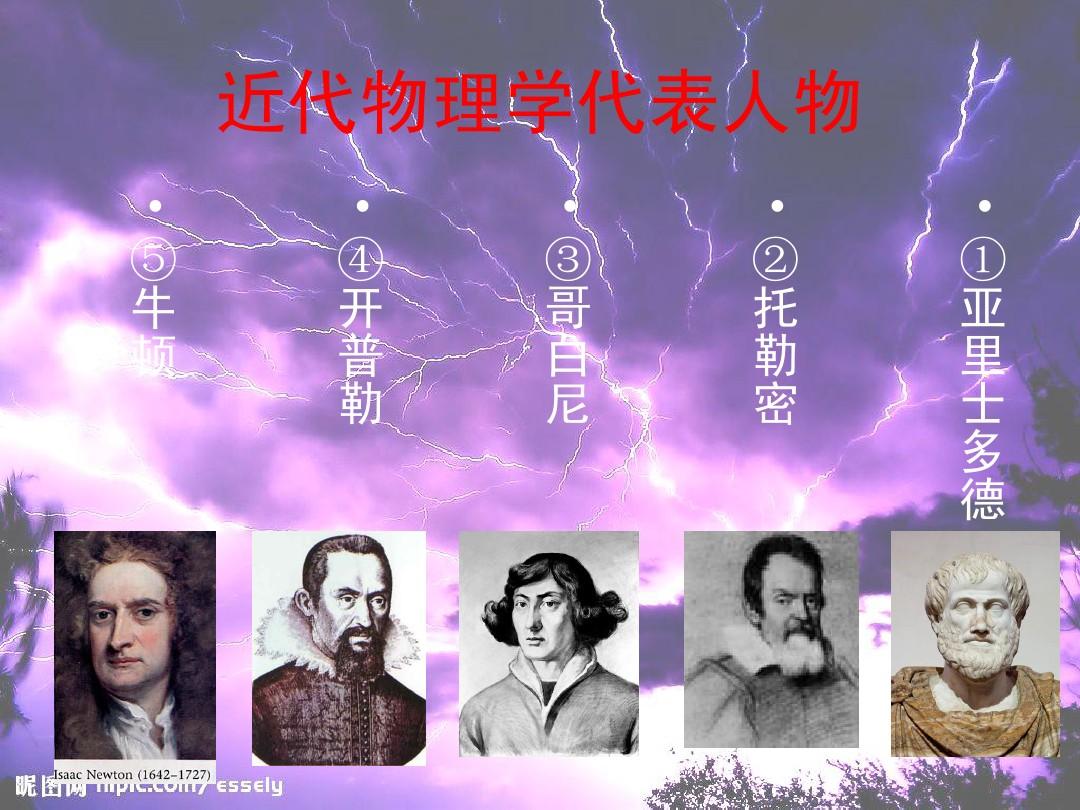 高中物理學(xué)史常識(shí)