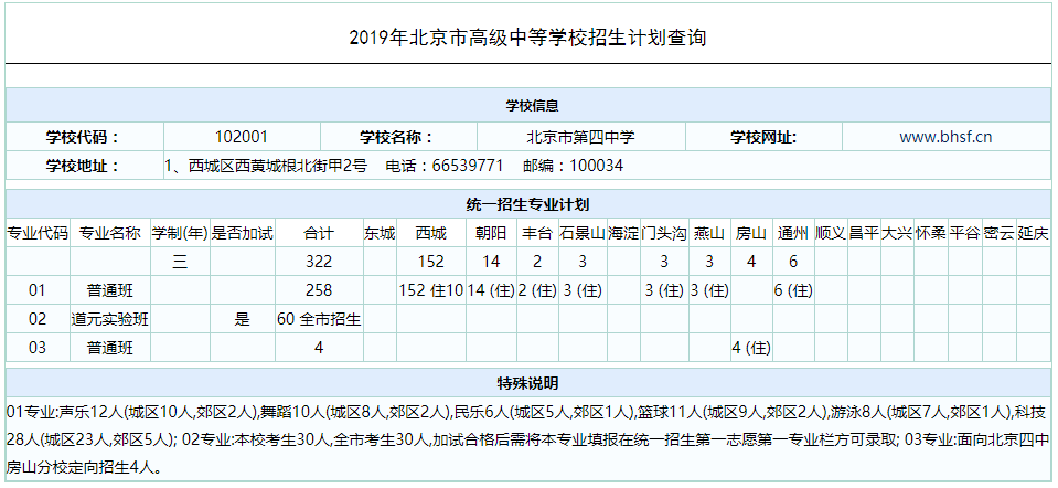 2017豐臺(tái)一模物理初中